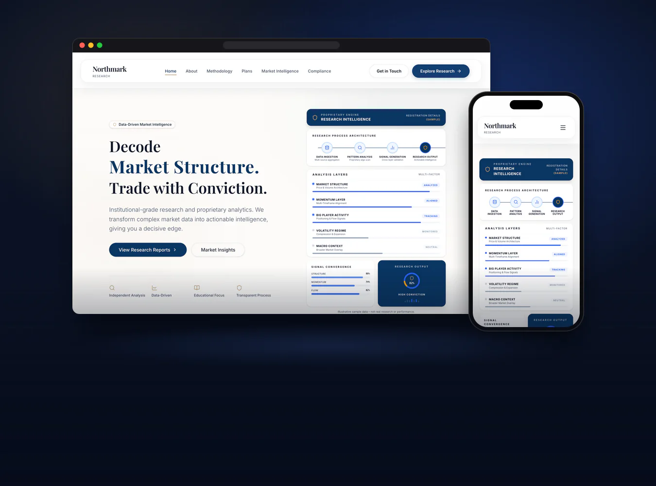 Research Analyst Website – website demo by Sajuni