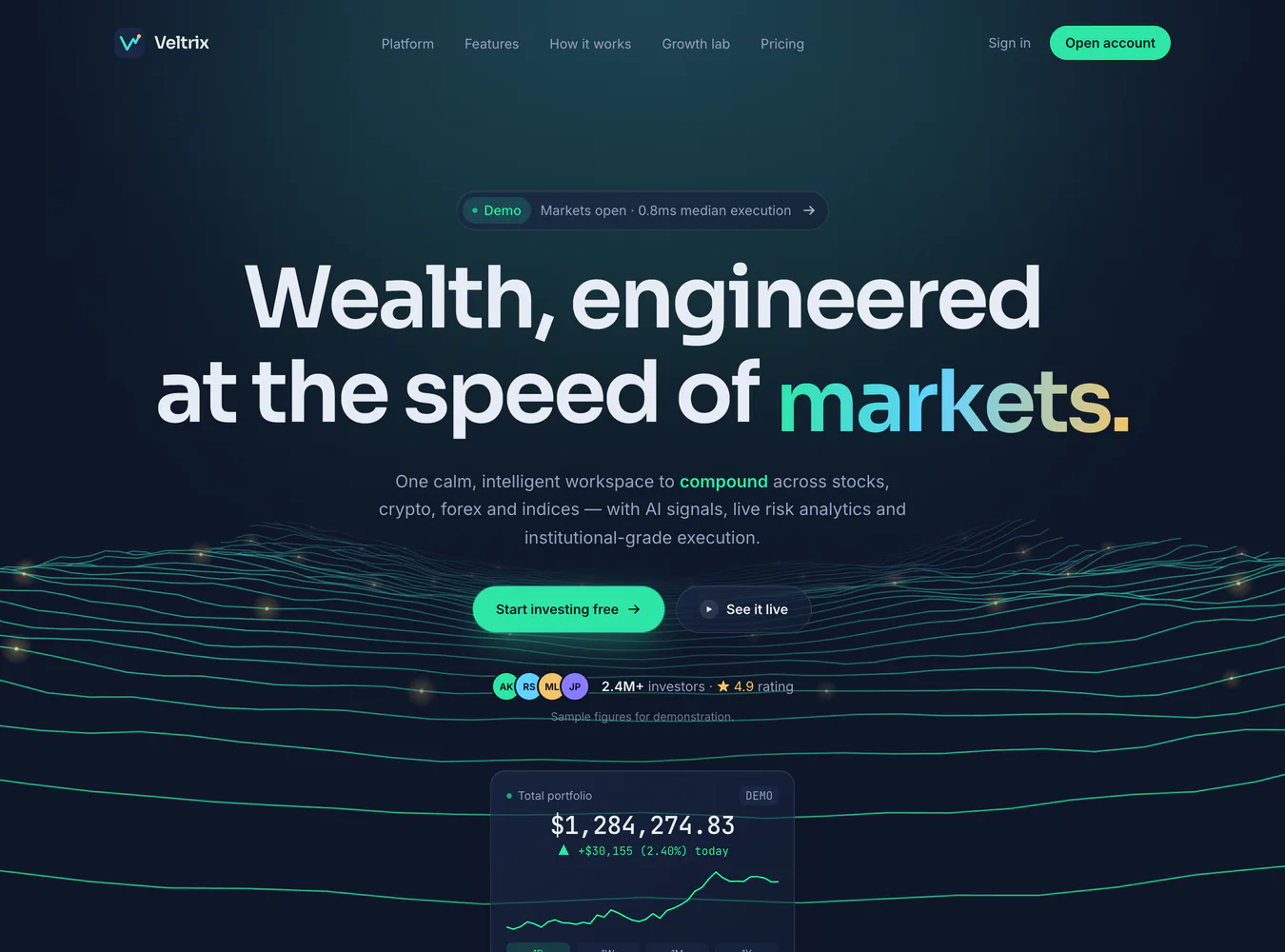 Veltrix Fintech Website – website demo by Sajuni