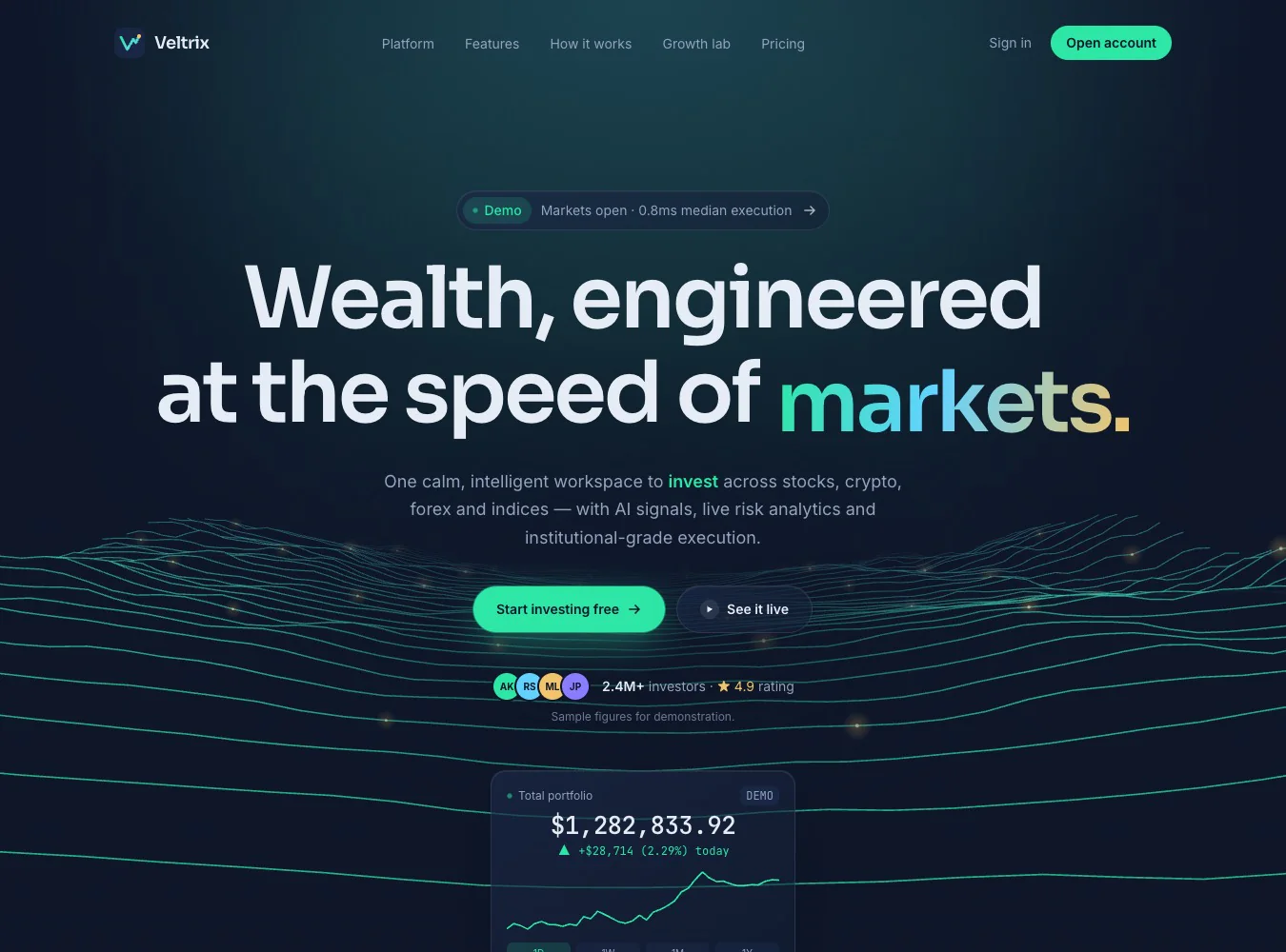 Veltrix Fintech Website – website demo by Sajuni